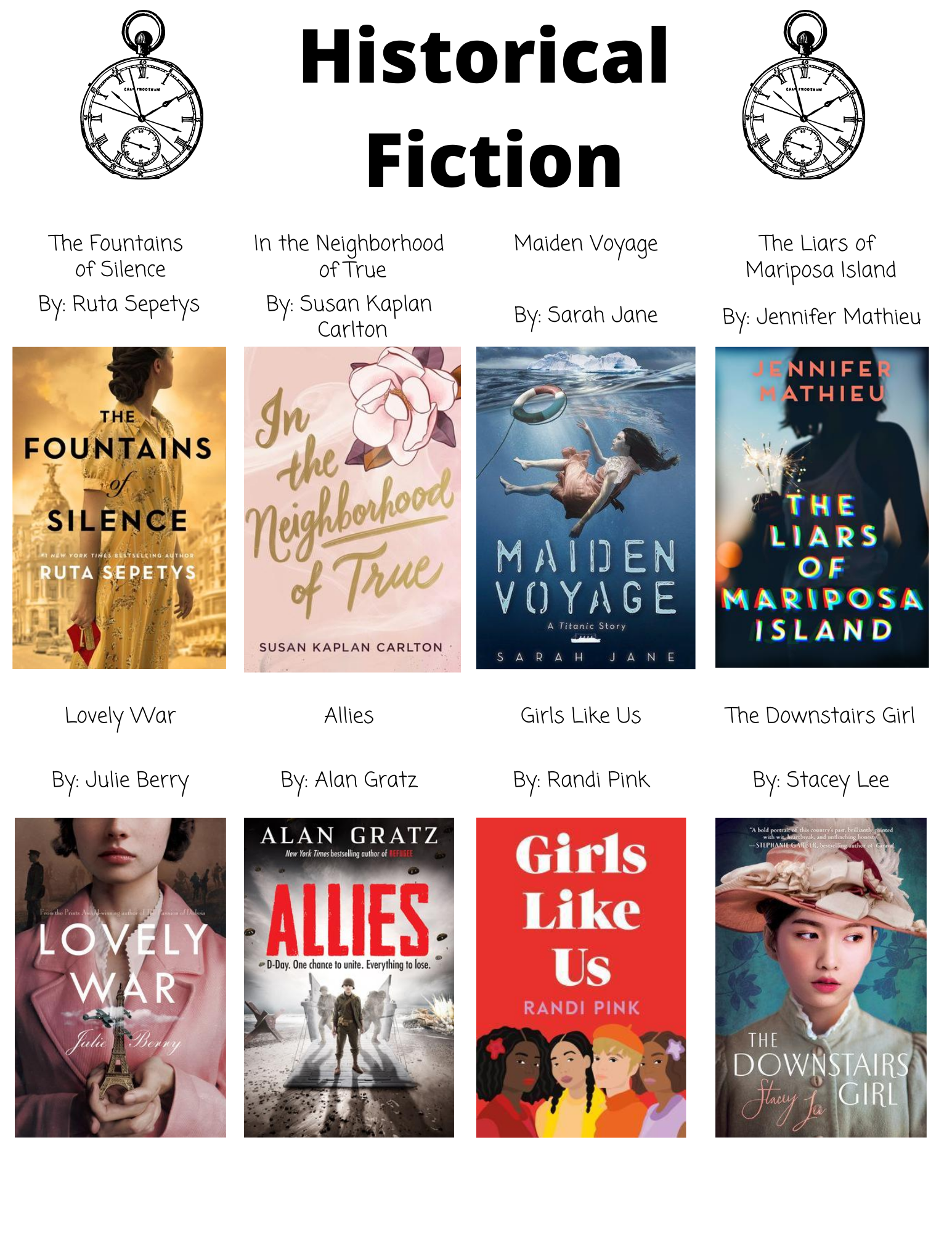 Historical  Fiction The Fountains  of Silence By: Ruta Sepetys In the Neighborhood  of True By: Susan Kaplan  Carlton Maiden Voyage By: Sarah Jane The Liars of  Mariposa Island   By: Jennifer Mathieu Lovely War By: Julie Berry Allies By: Alan Gratz Girls Like Us By: Randi Pink The Downstairs Girl By: Stacey Lee The Dark Descent of  Elizabeth Frankenstein By: Kiersten White The Iron River  By: Daniel Acosta What the Night  Sings By: Vesper Stamper Thirteen Doorways  Wolves Behind Them All By: Laura Ruby The Weight of Our Sky By: Hanna Alkaf Mapping the Bones By: Jane Yolen White Rose By: Kip Wilson Ziggy, Stardust  & Me   By: James Brandon