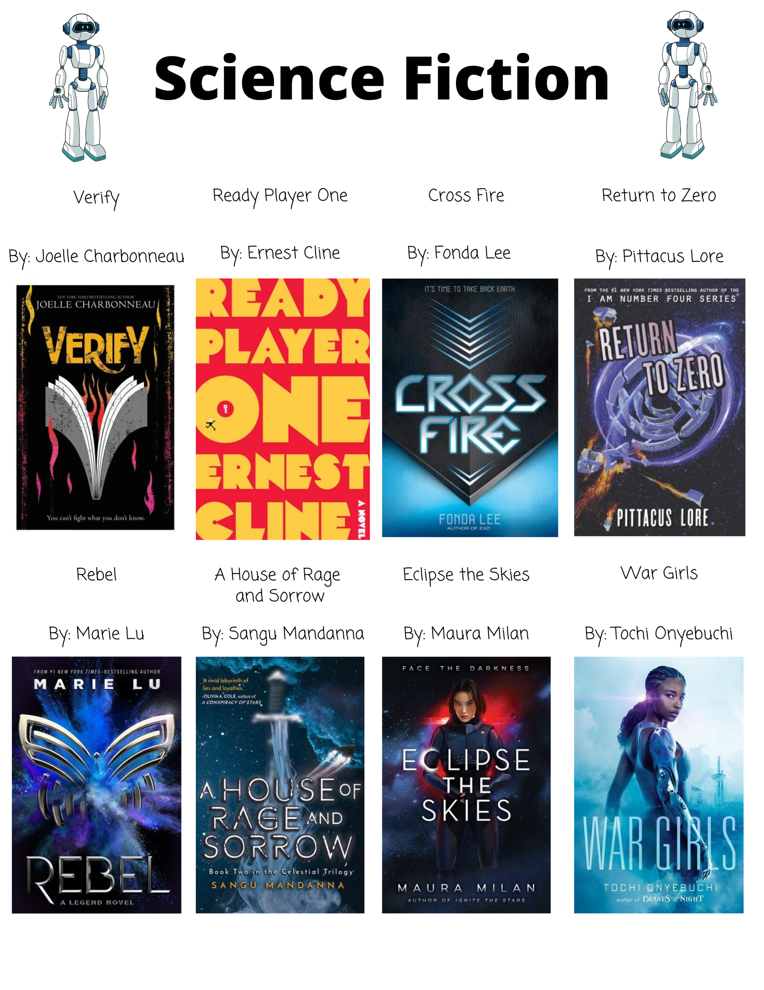 Science Fiction  Verify By: Joelle Charbonneau  Ready Player One  By: Ernest Cline  Cross Fire By: Fonda Lee Return to Zero  By: Pittacus Lore  Rebel By: Marie Lu  A House of Rage  and Sorrow  By: Sangu Mandanna  Eclipse the Skies  By: Maura Milan  War Girls  By: Tochi Onyebuchi  Nyxia Uprising By: Scott Reintgen  Starsight  By: Brandon Sanderson  Girls with Sharp Sticks  By: Suzanne Young  Immunity  By: Erin Bowman  How We Became  Wicked  By: Alexander Yates The Kingdom By: Jess Rothenberg  Mayhem and Madness  By: J. A. Dauber City of Beasts  By: Corrie Wang  