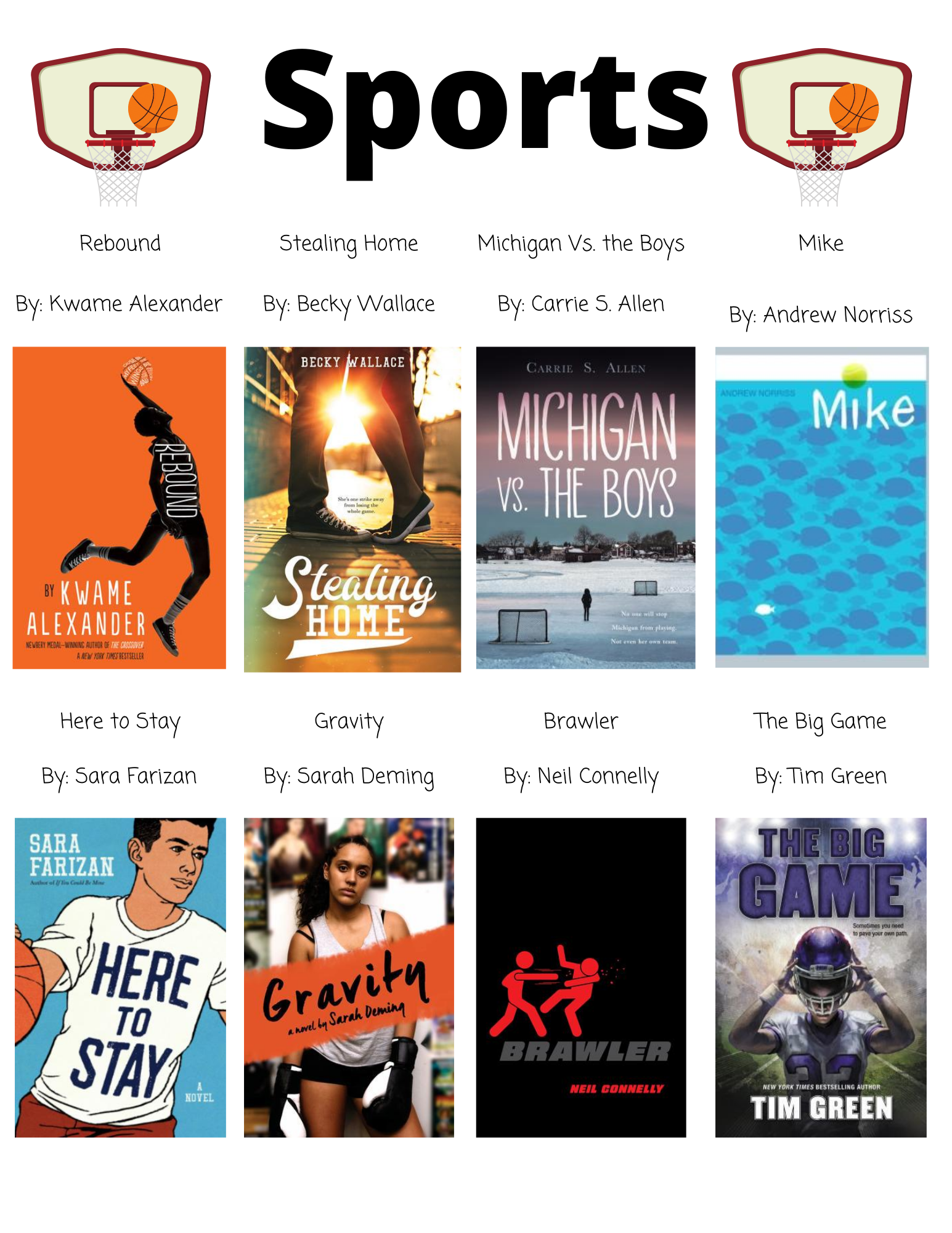 Sports  Rebound  By: Kwame Alexander  Stealing Home  By: Becky Wallace  Michigan Vs. the Boys  By: Carrie S. Allen  Mike  By: Andrew Norriss  Here to Stay  By: Sara Farizan  Gravity  By: Sarah Deming  Brawler  By: Neil Connelly  The Big Game  By: Tim Green  