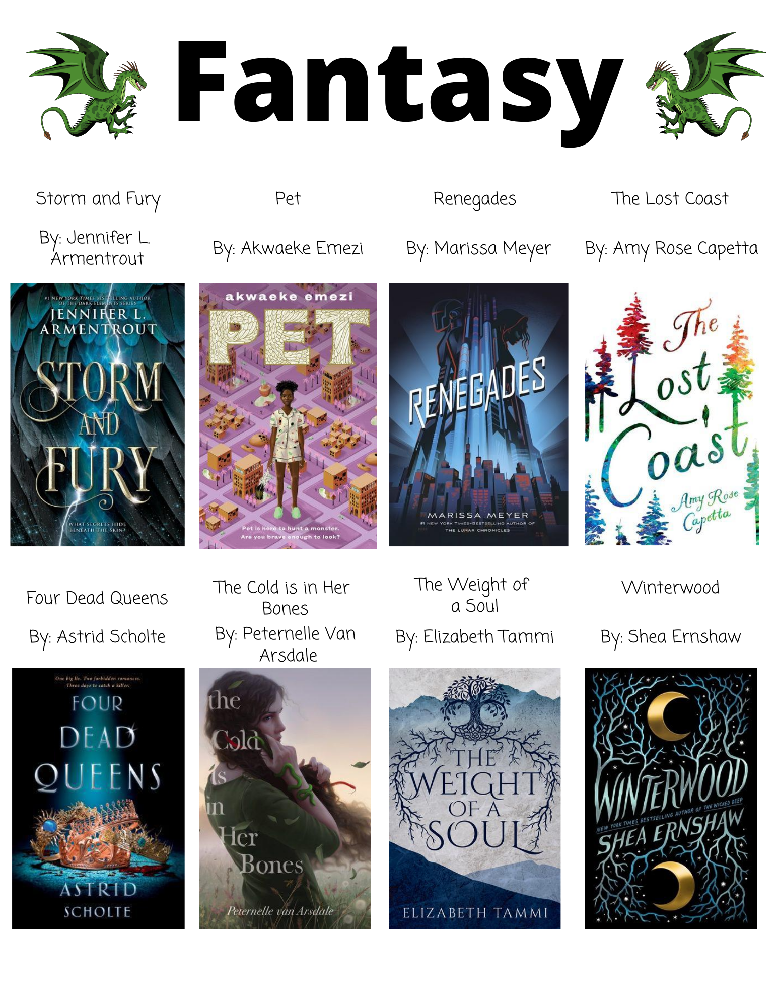 Fantasy Storm and Fury By: Jennifer L.  Armentrout Pet By: Akwaeke Emezi Renegades By: Marissa Meyer The Lost Coast By: Amy Rose Capetta Four Dead Queens By: Astrid Scholte The Cold is in Her  Bones By: Peternelle Van  Arsdale The Weight of  a Soul By: Elizabeth Tammi Winterwood By: Shea Ernshaw Cursed By: Thomas Wheeler All of Us  with Wings By: Michelle Ruiz Keil Resurrection Girls By: Ava Morgyn Damsel By: Elana K. Arnold Sea Witch Rising By: Sarah HenningUndead Girl GangBy: Lily Anderson  House of Salt  and Sorrows By: Erin A. Craig A House of Rage  and Sorrow By: Sangu Mandanna The Waning Age By: S.E.. Grove Storm-Wake By: Lucy Christopher Sorcery of Thorns   By: Margaret Rogerson  Other Words  for Smoke By: Sarah Maria Griffin Loki Where  Mischief Lies By: Mackenzi Lee The Last Voyage of  Poe Blythe By: Ally Condie House of Salt  and Sorrows By: A.W. JanthaAngel Mage By:  Garth Nix 