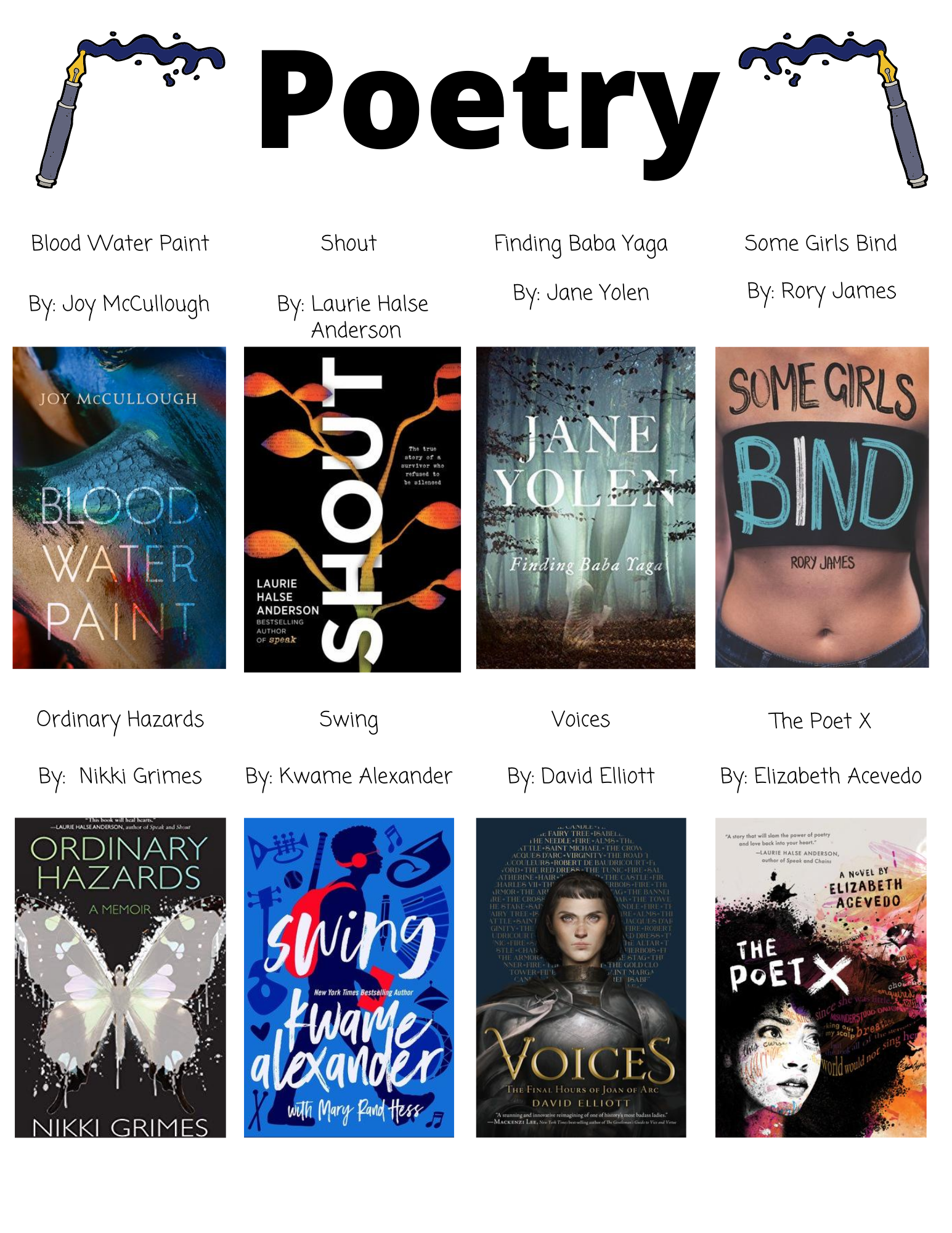 Poetry  Blood Water Paint  By: Joy McCullough  Shout  By: Laurie Halse  Anderson  Finding Baba Yaga  By: Jane Yolen  Some Girls Bind  By: Rory James  Ordinary Hazards  By:  Nikki Grimes  Swing  By: Kwame Alexander  Voices  By: David Elliott  The Poet X  By: Elizabeth Acevedo  