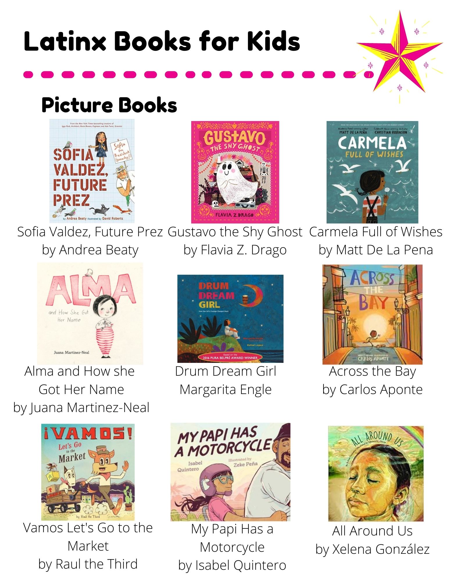 Latinx Books: Picture Books: Sofia Valdez, Future Prez by Andrea Beaty, Gustavo the Shy Ghost by Flavia Z. Drago, Carmela Full of Wishes by Matt De La Pena, Alma and How she  Got Her Name by Juana Martinez-Neal, Drum Dream Girl Margarita Engle, Across the Bay by Carlos Aponte, Vamos Let's Go to the Market by Raul the Third, My Papi Has a Motorcycle by Isabel Quintero, All Around Us by Xelena González. Chapter Books: Sal & Gabi Break  the Universe by Carlos Hernandez, The First Rule of Punk by Celia C. Perez, The Epic Fail of Arturo Zamora by Pablo Cartaya, The Lightning Dreamer by Margarita Engle, The Only Road by Alexandra Diaz, Lety Out Loud by Angela Cervantes. Non-Fiction Books: Yes! We Are Latinos by Alma Flor Ada, Planting Stories by Anika Aldamuy Denise, Bravo! by Margarita Engle.