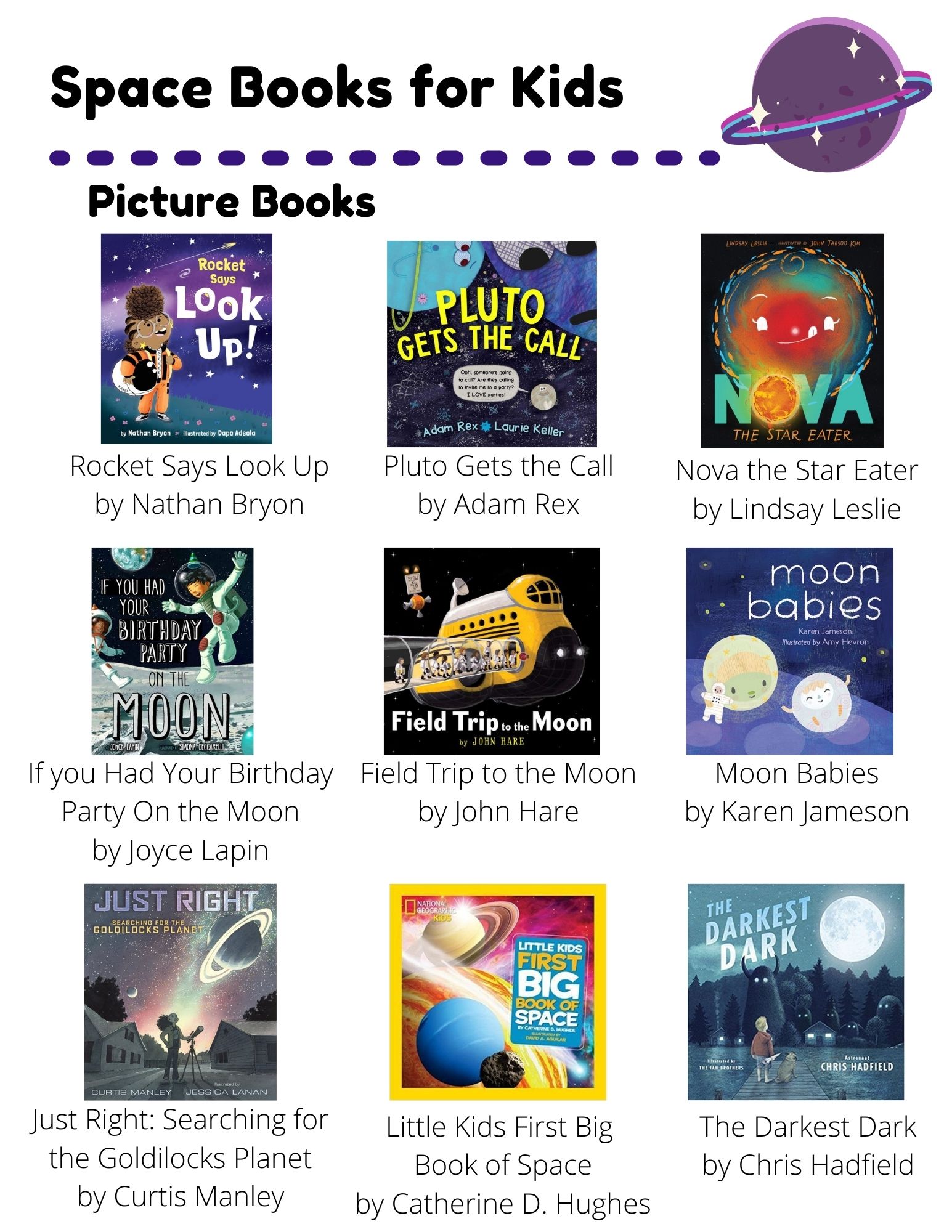 Space Books for Kids: Picture Books: Rocket Says Look Up by Nathan Bryon, Pluto Gets the Call by Adam Rex, Nova the Star Eater by Lindsay Leslie, If you Had Your Birthday Party On the Moon by Joyce Lapin, Field Trip to the Moon by John Hare, Moon Babies by Karen Jameson, Just Right: Searching for the Goldilocks Planet by Curtis Manley, Little Kids First Big  Book of Space by Catherine D. Hughes, The Darkest Dark by Chris Hadfield. Chapter Books: Code your own Adventure by Max Wainewright, Sadiq and the  Desert Star by Siman Nuurali, Midnight on the Moon by Mary Pope Osborne, Mouse in Space by Geronimo Stilton, Planet Earth is Blue by Nicole Panteleakos, Cosmoe's Weiner Getaway by Max Brallier. Non-Fiction Books: Mario and the Hole in the Sky by Elizabeth Rusch, The Race to Space by Ben Thompson, Surviving in Space by Ellen Lawrence.