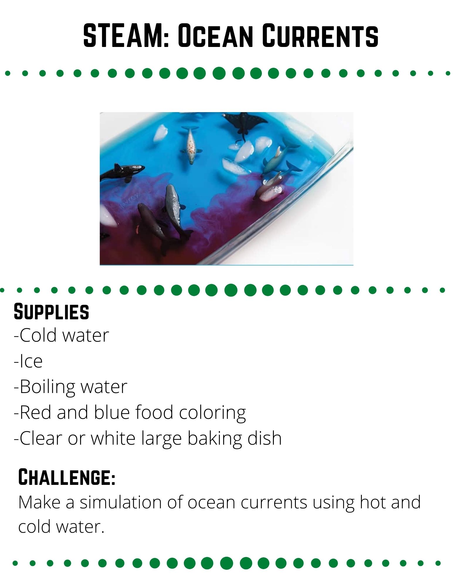 STEAM: Ocean Currents. Supplies: -Cold water -Ice -Boiling water -Red and blue food coloring -Clear or white large baking dish. Make a simulation of ocean currents using hot and cold water.Fill the clear baking dish about 1/3 full with cold water and add a few drops of blue food coloring. You won’t want the blue to be too dark or you won’t be able to see the currents forming.  Add 1-2 cups of ice to the cold water and stir. Let it set for a few minutes for some of the ice to melt. You want to make sure the water is very cold.  Luke warm water will not work.  Boil about 4 cups of water. Add red food coloring to the boiled water, make the red color pretty dark. Once both sets of water & dye are ready, gently pour some of the boiling water into a corner of the baking dish filled with cold water.  Watch as currents form before your eyes!