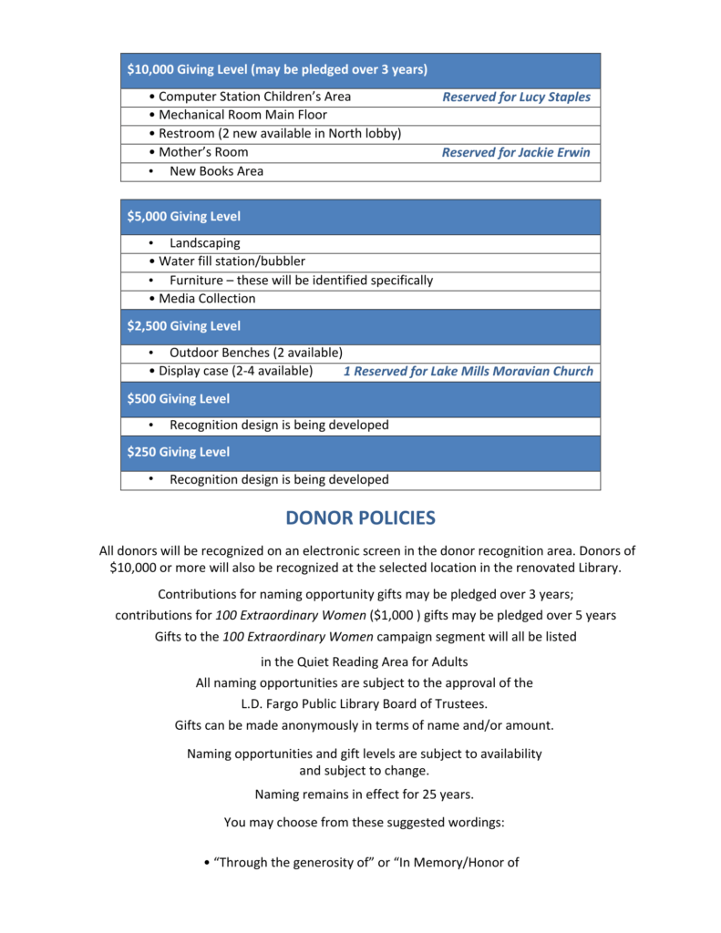 Recognition Opportunities (10-16-2025)
